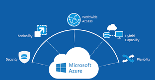 Azure beginner 